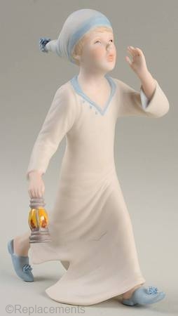 WEE WILLY WINKIE by Cybis